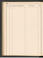k.k. naturhistorisches Hofmuseum, Protokollbuch Intendanzakten 1883-1885, Seite 102
